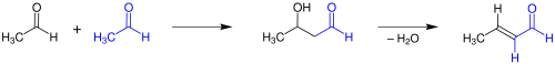 3-Hydroxybutanal Kondensation-v1.svg