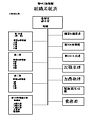 於 2014年2月17日 (一) 20:33 版本的縮圖