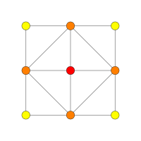 9-Würfel t2 B2.svg