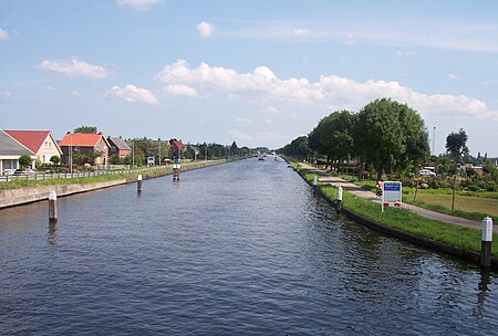 Aarkanaal Papenveer