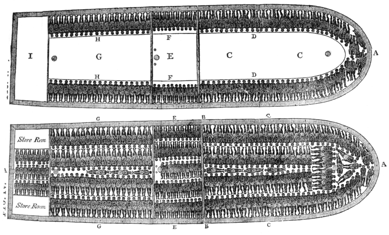 File:Abstract of the evidence for the abolition of the slave-trade 1791 - To face Page 37 - 2.png