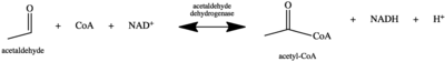 Acetaldehyde dehydrogenase reaction diagram Acetaldehyde Dehydrogenase Reaction.png