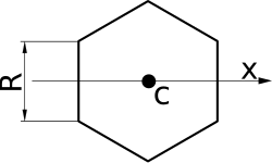 Area moment of inertia of a hexagon1.svg