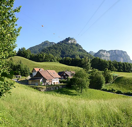 Bürgle gegen Karrenbergstation