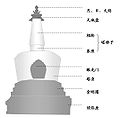 於 2006年8月30日 (三) 15:17 版本的縮圖