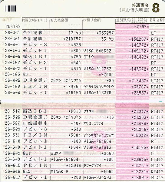 File:Bankbook description written in half-width kana.jpg