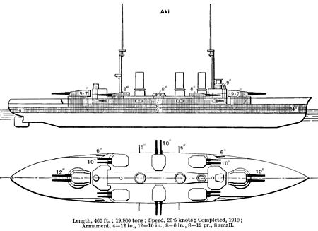 Tập_tin:Battleship_Aki_diagrams_Brasseys_1923.jpg