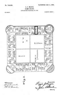 <i>The Landlords Game</i> Board game, precursor to Monopoly