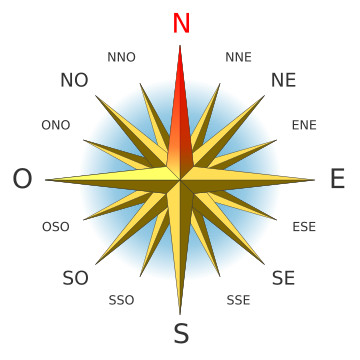 File:BrújulaN.svg