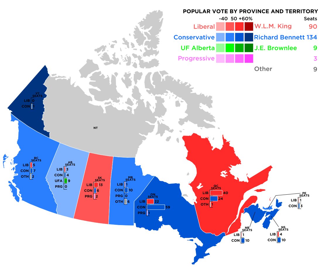 Elecciones federales de Canadá de 1930