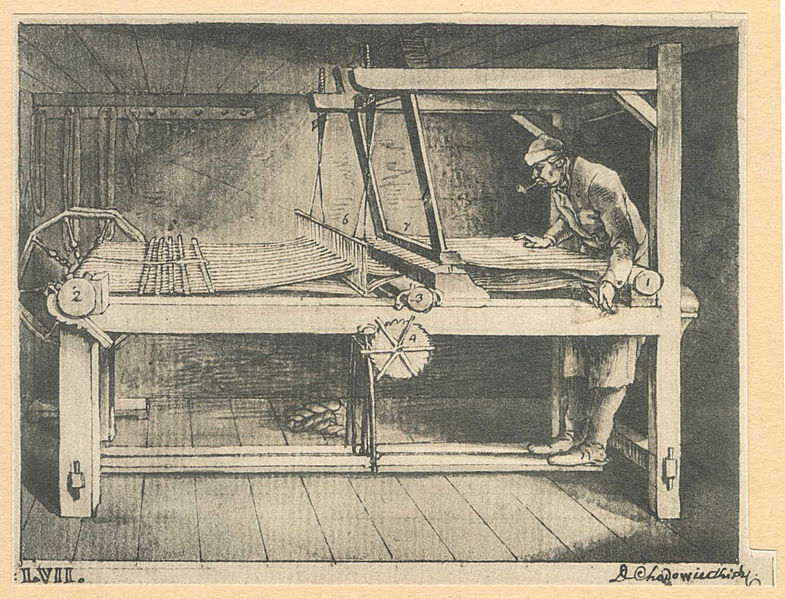 File:Chodowiecki Basedow Tafel 57 c Z.jpg