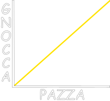 Grafico della Scala Pazza/Gnocca, una delle regole inventate da Barney per frequentare una ragazza.