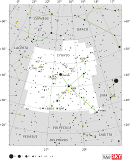 Cygnus (constellation) constellation