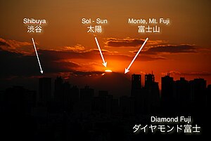 ダイヤモンド富士 Wikipedia