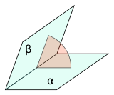 The dihedral angle (red) is between two half-planes (blue).