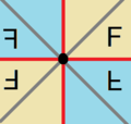 Dihedral symetry 4 half2.png