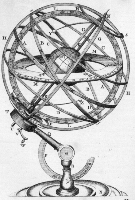 Unu de los sos detallaos dibuxos:La esfera armilar.