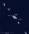 ESO-Uranus-Moons.jpg