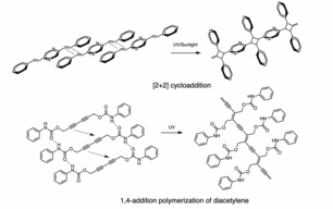 Two early examples of topochemical polymerization Early examples of topochemical polymerization.png