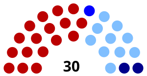 Elecciones generales de Uruguay de 1950 (Senado).svg