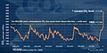 Pisipilt versioonist seisuga 17. detsember 2013, kell 18:04