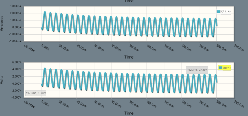 Simulation of example 14, wikibook circuit theory 3R 2C 2L, voltage and current sinusoidal sources ... simulated in circuit lab