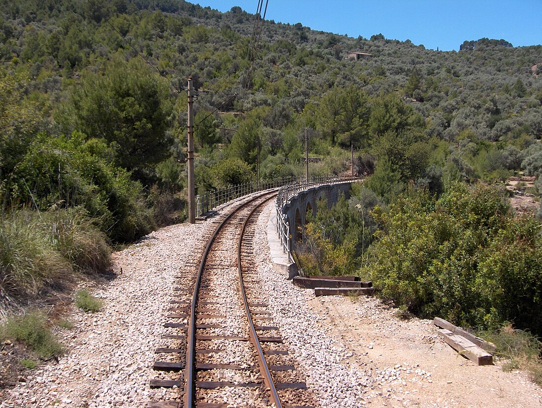 Ferrocarril de Sóller