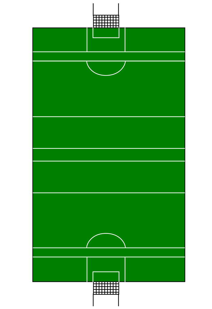 File:Gaelic football pitch diagram.svg - Wikimedia Commons
