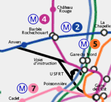 Gare du Nord USFRT (Paris Metro).png