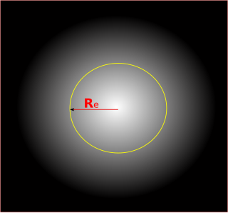 <span class="mw-page-title-main">Galaxy effective radius</span> Radius which encloses 50% of the total light of a galaxy