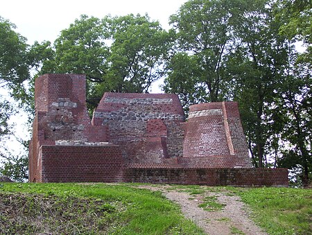 Haus Demmin Burg 2010