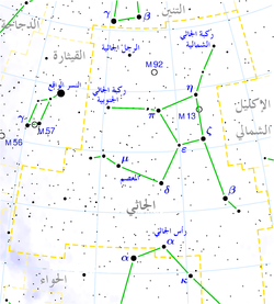 كوكبة الجاثي