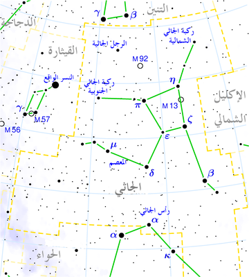 ركبة الجاثي الجنوبية