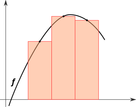 Calculer lambda