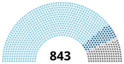 Italia Pemilihan Presiden Tahun 1955.svg