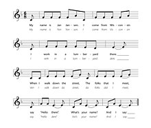 One version of the song Play JanJansenSong.jpg