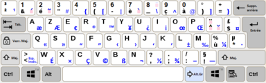 Disposition du clavier avec le pilote Windows « FR-Liégeois ».