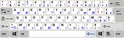 Faire les crochets [] sur clavier azerty (Windows) • Les