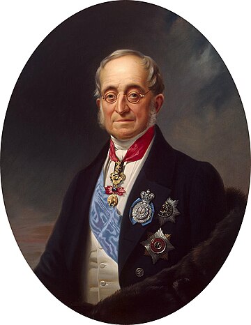 Karl Robert von Nesselrode