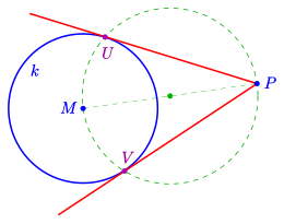 File:Kreis-tangente.svg