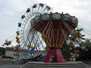 List Of Amusement Rides Wikiwand