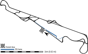 Le Castellet 2019 all layouts.svg