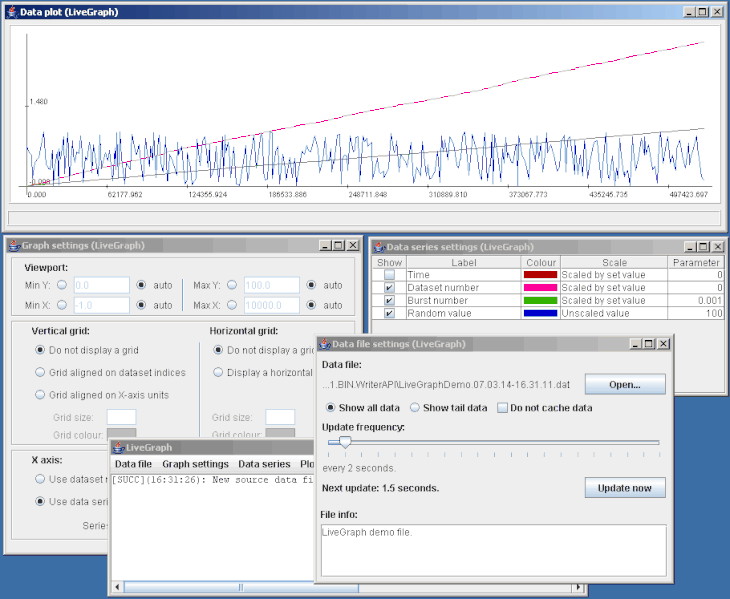 File:LiveGraph ScreenShot2 Full.gif