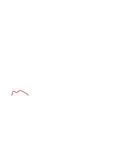 Norwegian National Road 168