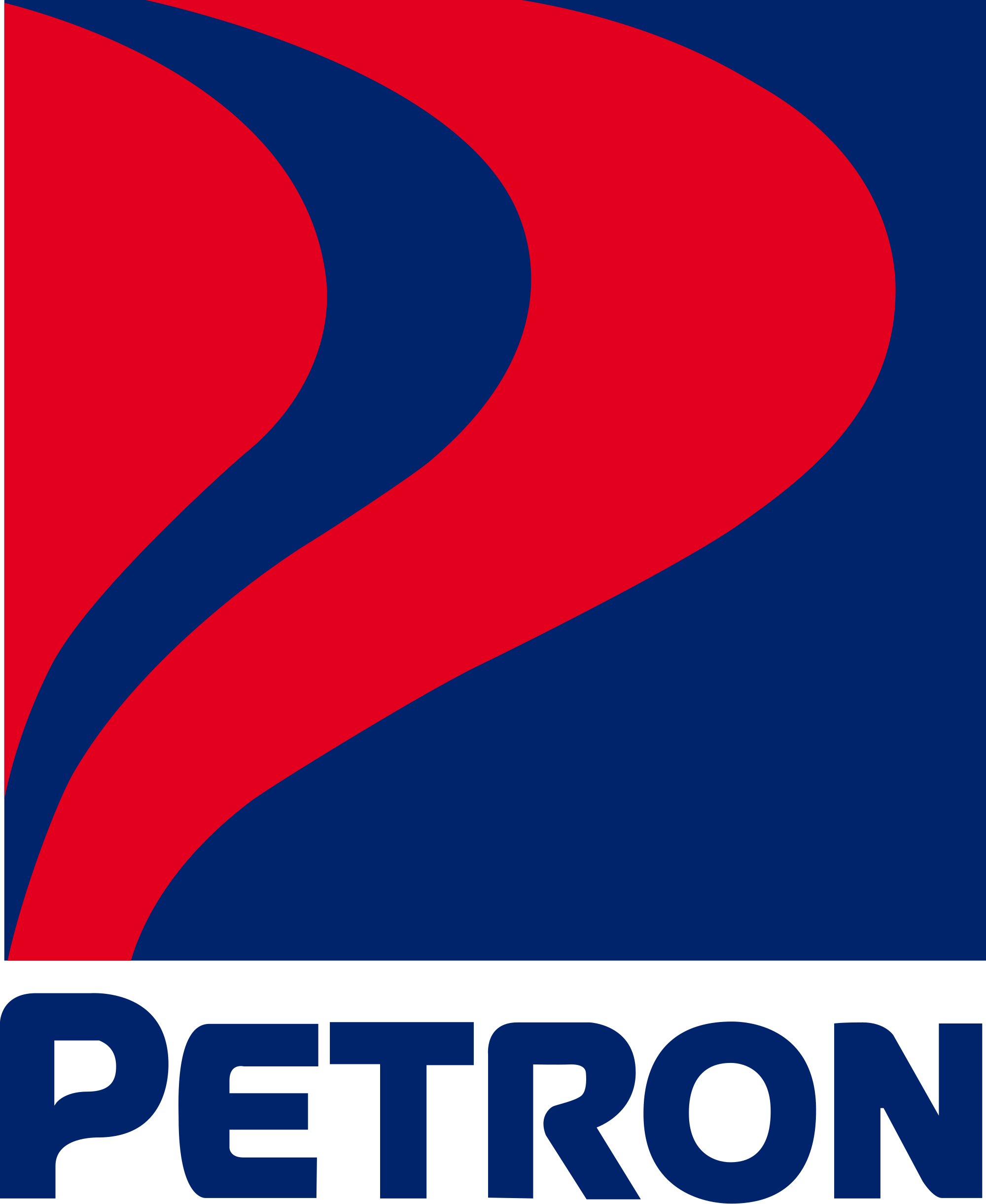 Image result for petron