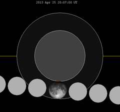 Tabulka zatmění Měsíce-25. dubna 2013