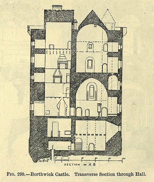 File:MacGibbon 1887 Figure 299 Borthwick Castle Transverse Section through Hall castellateddomes01macguoft 0368.jpg