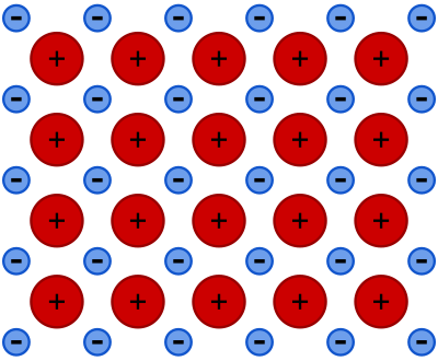 Metallic bonding