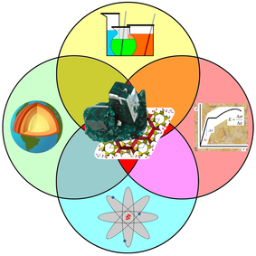 Mineralogiya kimya, materialşünaslıq, fizika və geologiya elmlərinin qarışığıdır.
