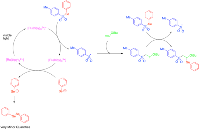 Penambahan Tosylphenylselenide di olefin